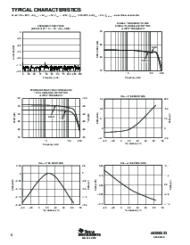 浏览型号ADS8323的Datasheet PDF文件第6页