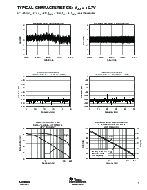 浏览型号ADS8325的Datasheet PDF文件第9页
