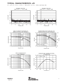 浏览型号ADS8344的Datasheet PDF文件第5页