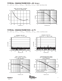 浏览型号ADS8345的Datasheet PDF文件第7页
