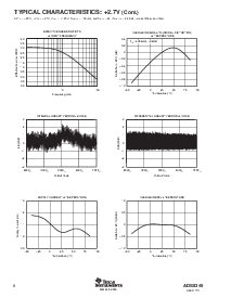 浏览型号ADS8345的Datasheet PDF文件第8页