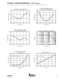 浏览型号ADS8345的Datasheet PDF文件第9页