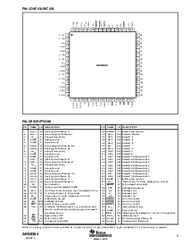 浏览型号ADS8364的Datasheet PDF文件第5页