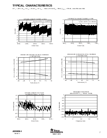 浏览型号ADS8364的Datasheet PDF文件第7页
