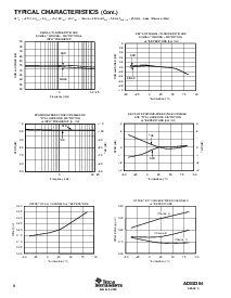浏览型号ADS8364的Datasheet PDF文件第8页