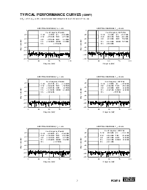 浏览型号PCM78的Datasheet PDF文件第7页