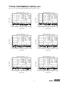 ͺ[name]Datasheet PDFļ7ҳ