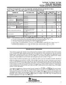 浏览型号TLC7528的Datasheet PDF文件第5页