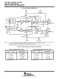 浏览型号TLC7528的Datasheet PDF文件第8页