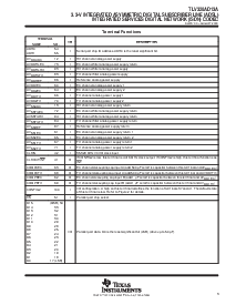 浏览型号TLV320AD13A的Datasheet PDF文件第3页