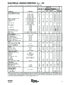ͺ[name]Datasheet PDFļ3ҳ