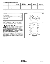 浏览型号OPA2691的Datasheet PDF文件第2页