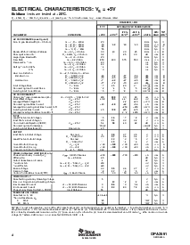 浏览型号OPA2691的Datasheet PDF文件第4页