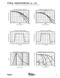 ͺ[name]Datasheet PDFļ9ҳ