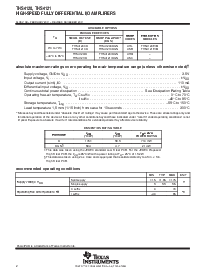 ͺ[name]Datasheet PDFļ2ҳ