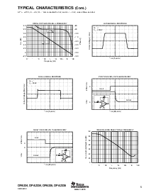 浏览型号OPA334的Datasheet PDF文件第5页