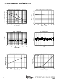 浏览型号OPA334的Datasheet PDF文件第6页