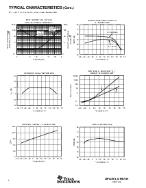 浏览型号OPA703的Datasheet PDF文件第6页