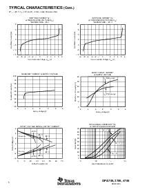 ͺ[name]Datasheet PDFļ6ҳ