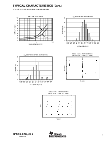 ͺ[name]Datasheet PDFļ7ҳ