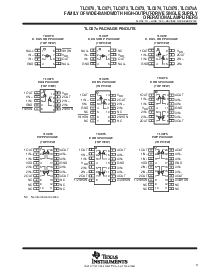 浏览型号TLC071A的Datasheet PDF文件第3页