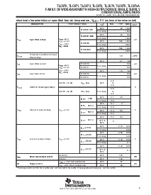 浏览型号TLC071A的Datasheet PDF文件第5页