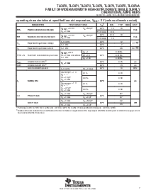 浏览型号TLC071A的Datasheet PDF文件第7页