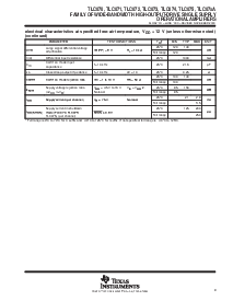浏览型号TLC071A的Datasheet PDF文件第9页