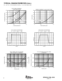 ͺ[name]Datasheet PDFļ6ҳ
