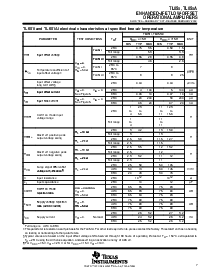 浏览型号TL052A的Datasheet PDF文件第7页