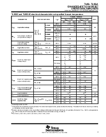 浏览型号TL052A的Datasheet PDF文件第9页