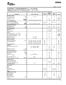 浏览型号OPA300的Datasheet PDF文件第3页
