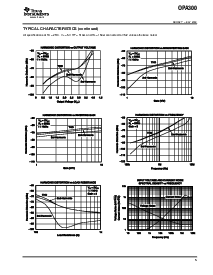 浏览型号OPA300的Datasheet PDF文件第5页