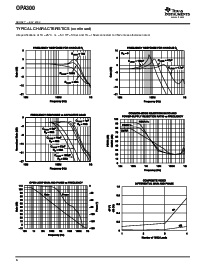 浏览型号OPA300的Datasheet PDF文件第6页