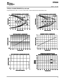 浏览型号OPA300的Datasheet PDF文件第7页