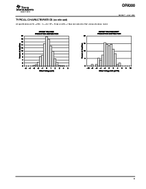 浏览型号OPA300的Datasheet PDF文件第9页