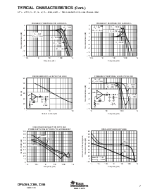 ͺ[name]Datasheet PDFļ7ҳ