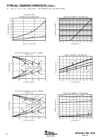 ͺ[name]Datasheet PDFļ8ҳ