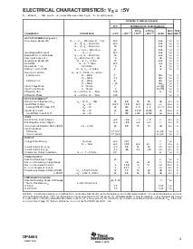 浏览型号OPA656的Datasheet PDF文件第3页