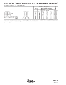 浏览型号OPA656的Datasheet PDF文件第4页