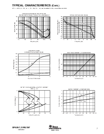 ͺ[name]Datasheet PDFļ7ҳ