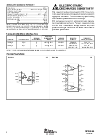 浏览型号OPA2690的Datasheet PDF文件第2页