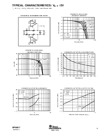 ͺ[name]Datasheet PDFļ9ҳ