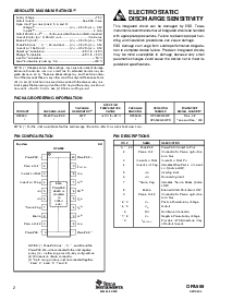 浏览型号OPA569的Datasheet PDF文件第2页