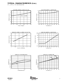 ͺ[name]Datasheet PDFļ7ҳ