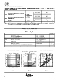 浏览型号TLV3701的Datasheet PDF文件第6页