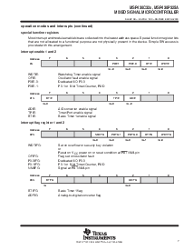 浏览型号MSP430C323的Datasheet PDF文件第7页