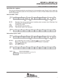 浏览型号MSP430F1111A的Datasheet PDF文件第7页