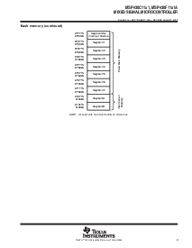 浏览型号MSP430F1111A的Datasheet PDF文件第9页