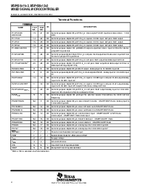 ͺ[name]Datasheet PDFļ4ҳ